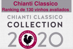 Chianti Classico, ranking de 130 vinhos avaliados