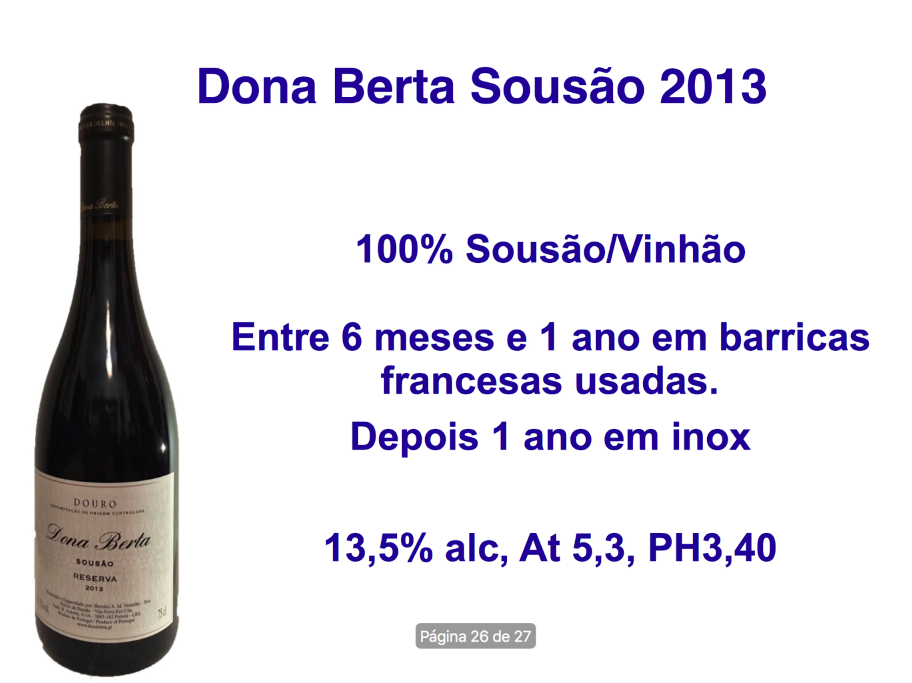 Chico Carreiro traz os vinhos Dona Berta, uma novidade do Douro